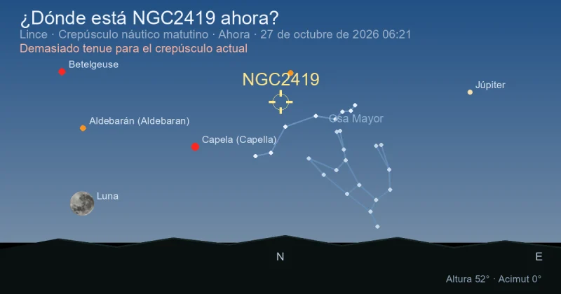 ¿Dónde está NGC2419 ahora?