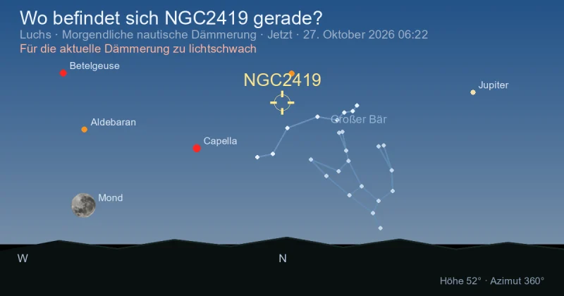 Wo befindet sich NGC2419 gerade?