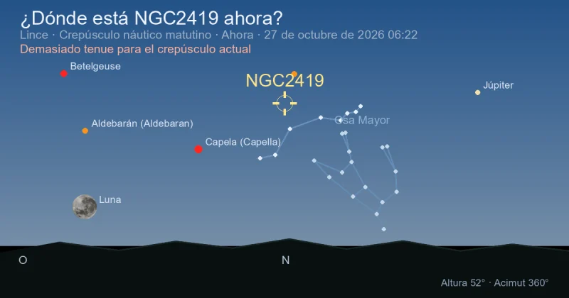 ¿Dónde está NGC2419 ahora?