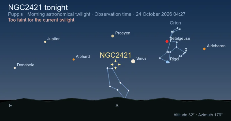 NGC2421 tonight