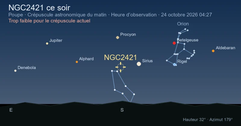 NGC2421 ce soir