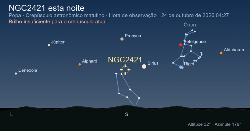 NGC2421 esta noite