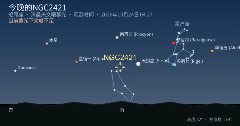 今晚的NGC2421
