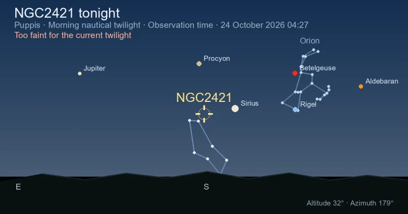 NGC2421 tonight