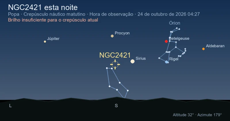 NGC2421 esta noite