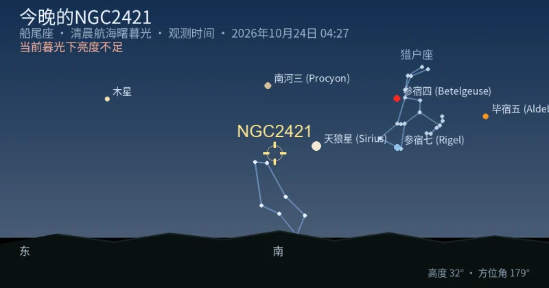 今晚的NGC2421