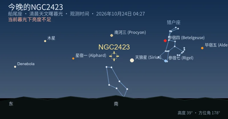 今晚的NGC2423