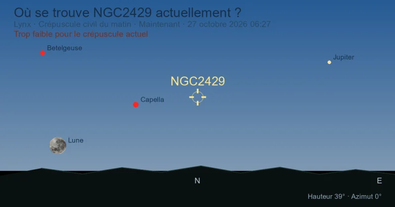 Où se trouve NGC2429 actuellement ?