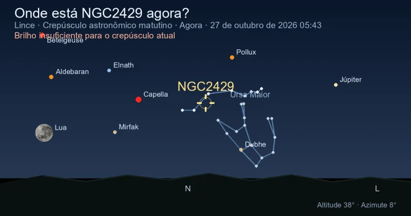 Onde está NGC2429 agora?