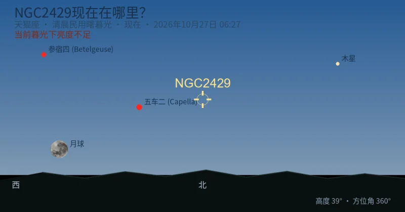 NGC2429现在在哪里？
