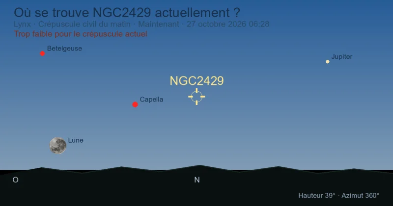 Où se trouve NGC2429 actuellement ?