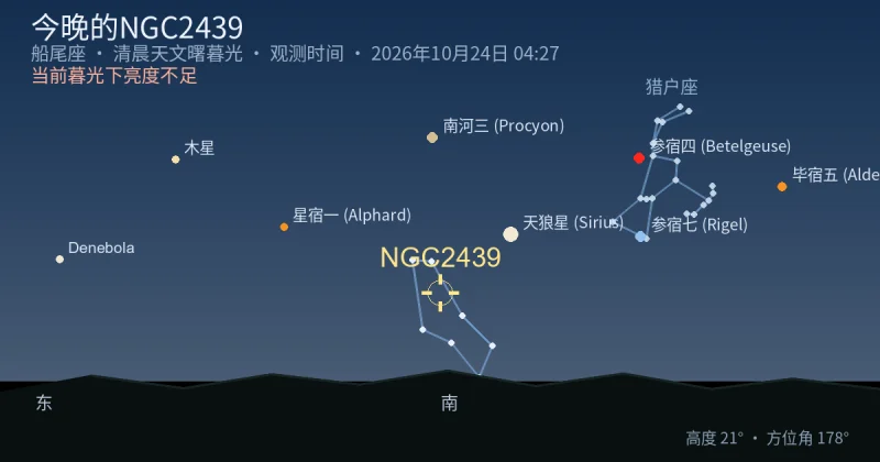今晚的NGC2439