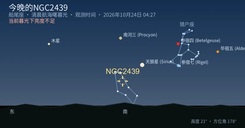 今晚的NGC2439