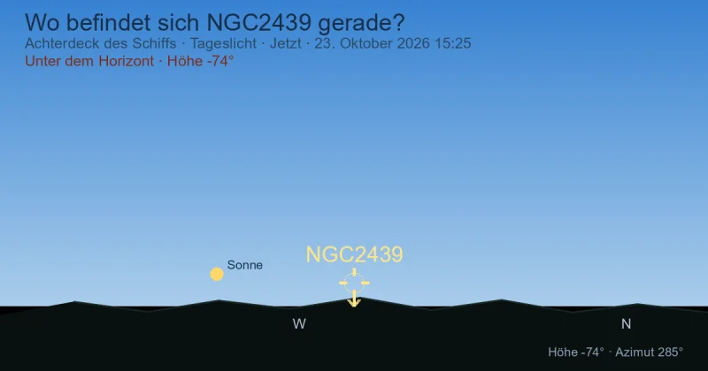 Wo befindet sich NGC2439 gerade?