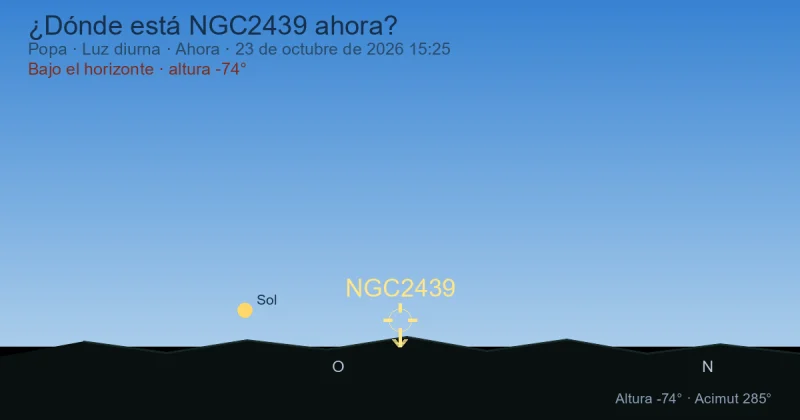 ¿Dónde está NGC2439 ahora?