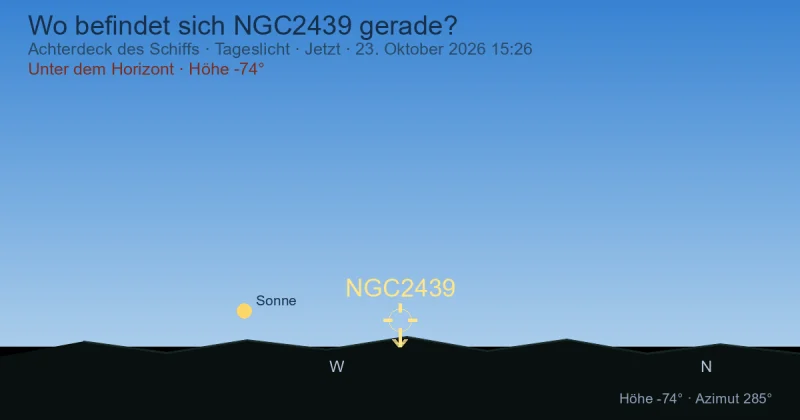 Wo befindet sich NGC2439 gerade?