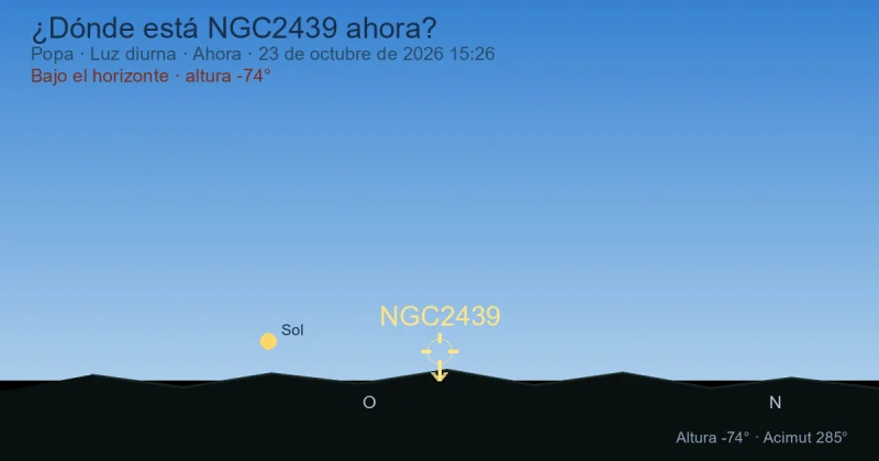 ¿Dónde está NGC2439 ahora?