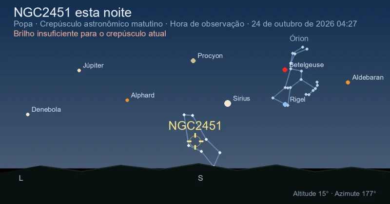 NGC2451 esta noite