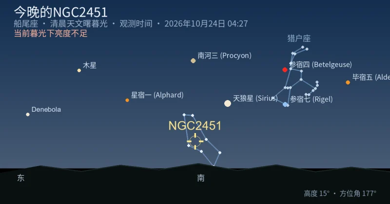 今晚的NGC2451