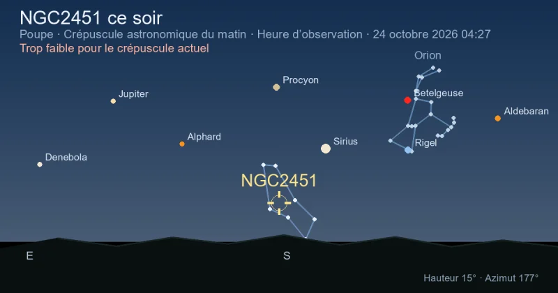 NGC2451 ce soir