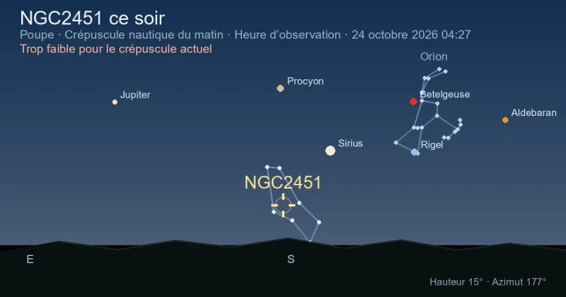 NGC2451 ce soir
