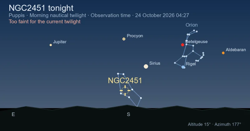 NGC2451 tonight
