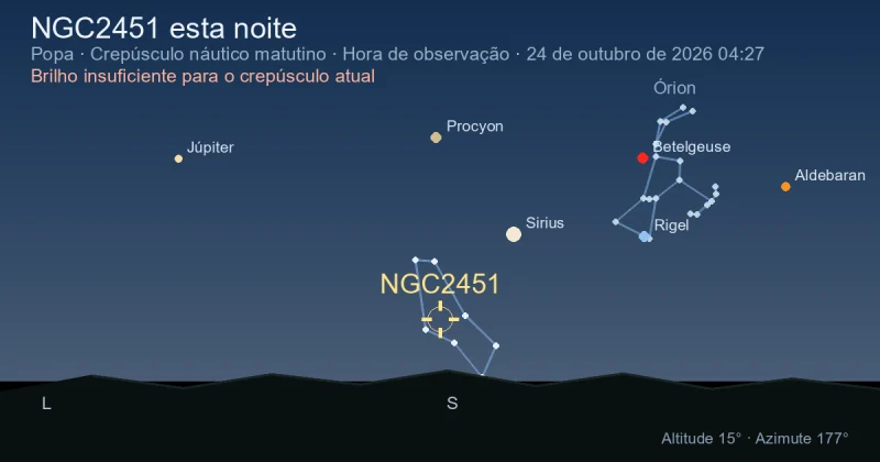 NGC2451 esta noite