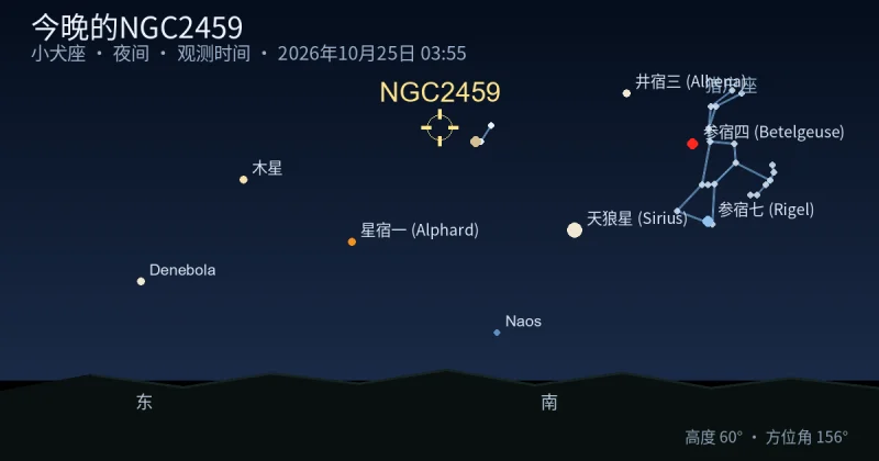 今晚的NGC2459