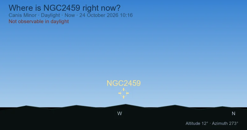 Where is NGC2459 right now?