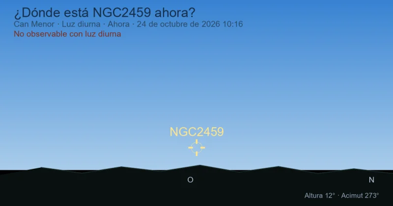 ¿Dónde está NGC2459 ahora?