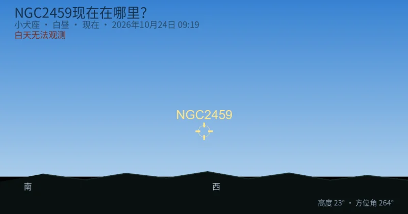 NGC2459现在在哪里？