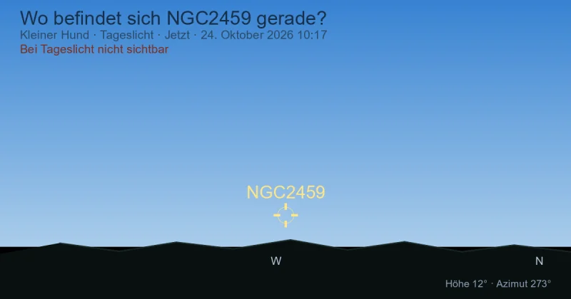 Wo befindet sich NGC2459 gerade?