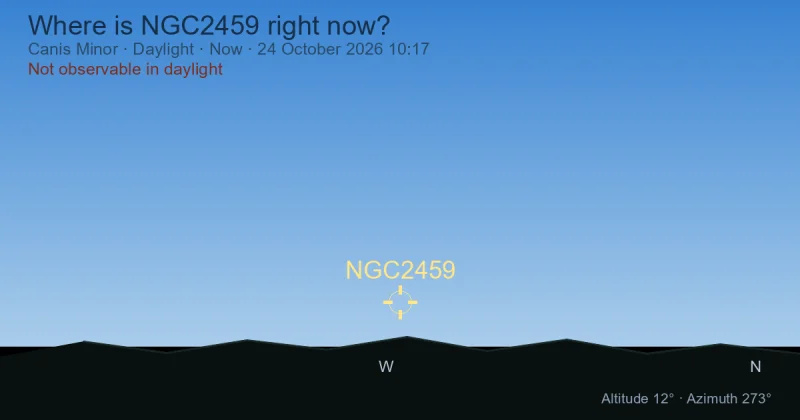 Where is NGC2459 right now?