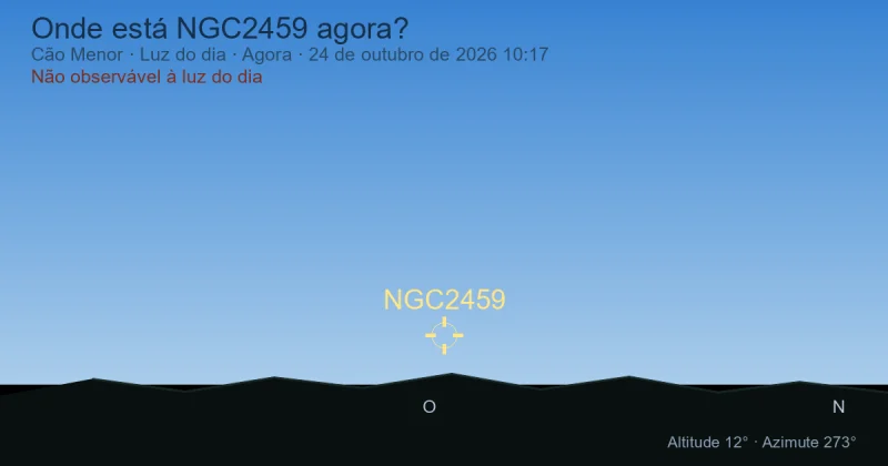Onde está NGC2459 agora?