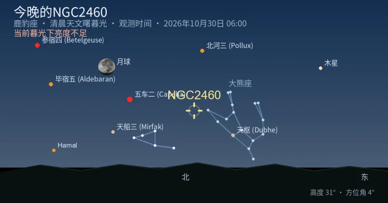 今晚的NGC2460