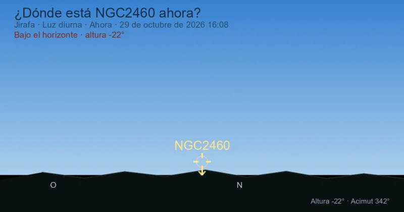 ¿Dónde está NGC2460 ahora?