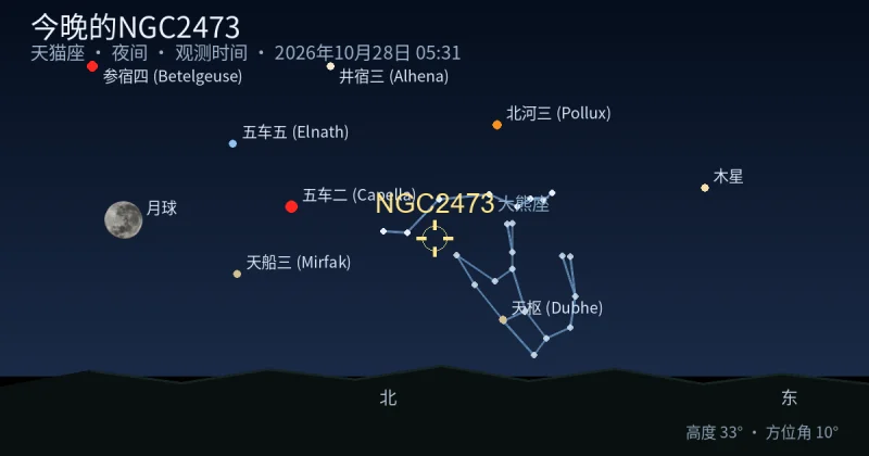 今晚的NGC2473