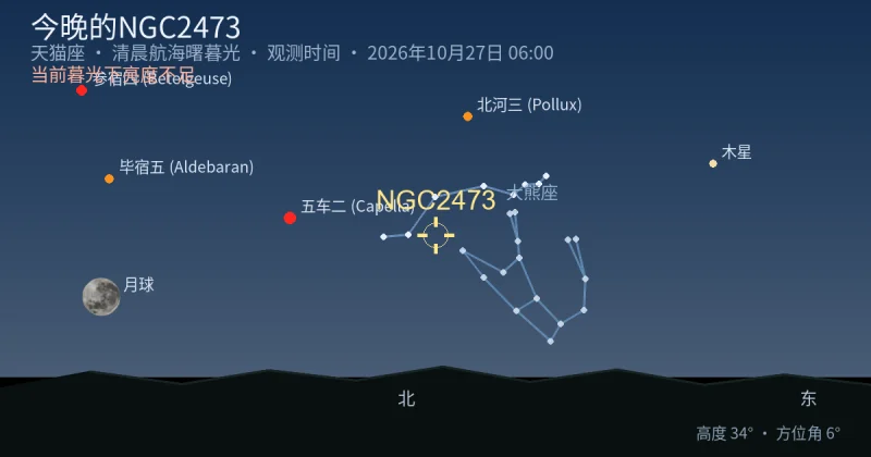 今晚的NGC2473
