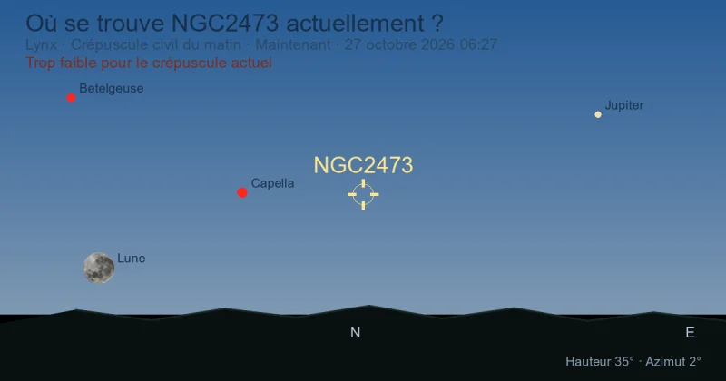 Où se trouve NGC2473 actuellement ?