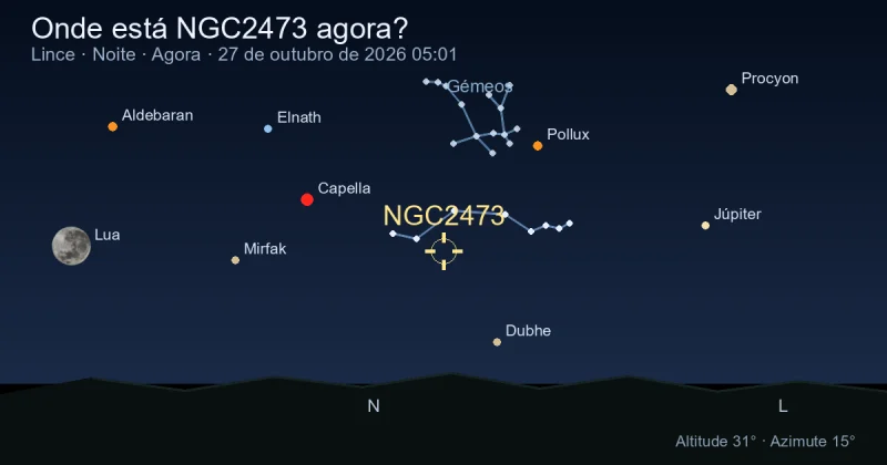 Onde está NGC2473 agora?