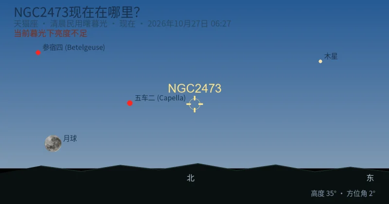 NGC2473现在在哪里？