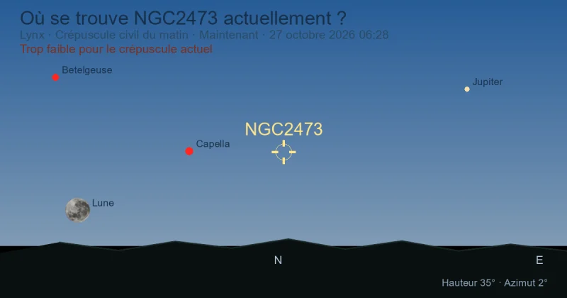 Où se trouve NGC2473 actuellement ?