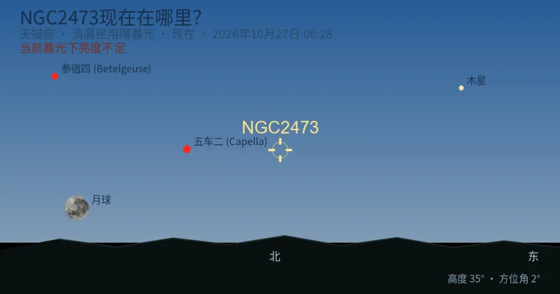NGC2473现在在哪里?