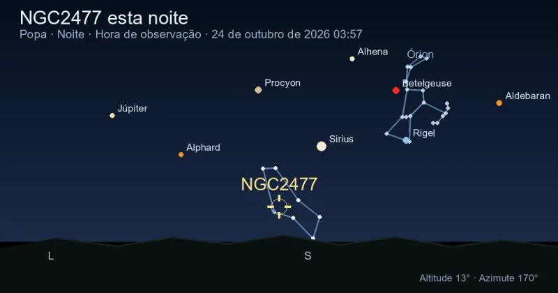 NGC2477 esta noite