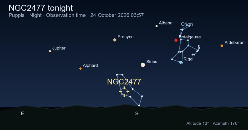NGC2477 tonight