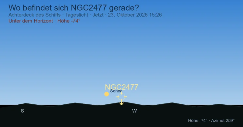 Wo befindet sich NGC2477 gerade?