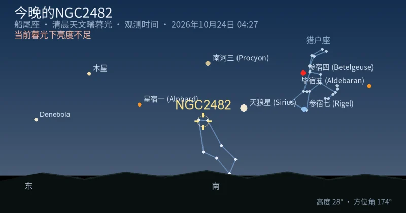 今晚的NGC2482