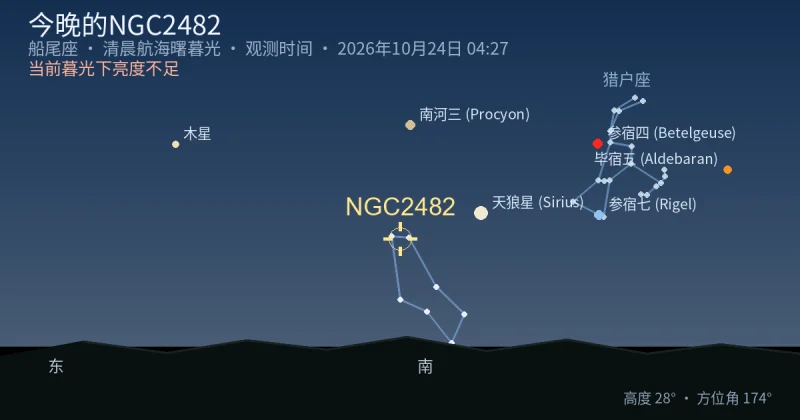 今晚的NGC2482