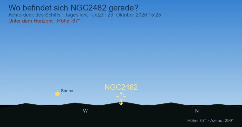 Wo befindet sich NGC2482 gerade?
