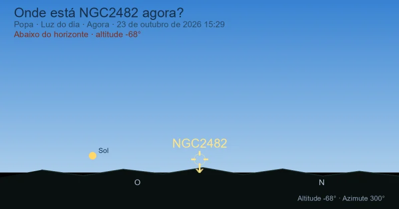 Onde está NGC2482 agora?